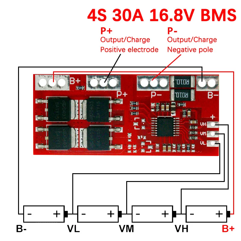 Quason 1/5PCS 4S 30… - image