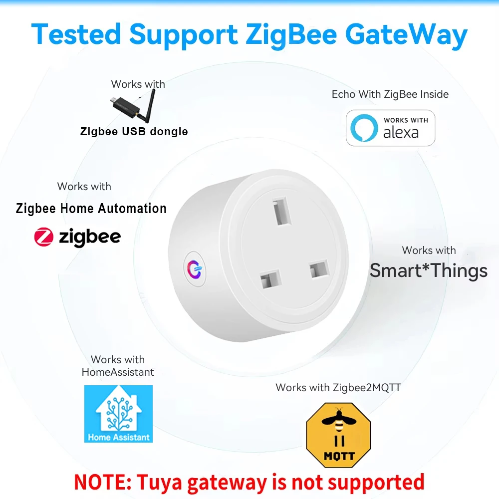 For Home Assistant Zigbee Smart Socket UK Plug Smart Home Automation with Power Monitor Smart Outlet Supports Alexa Zigbee2MQTT