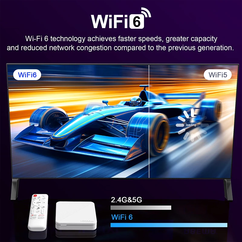 Smart TV Box Android 14 Wifi6 4K, Decodificador con Control Remoto por Voz BT, Reproductor Multimedia en Streaming, Android TV Box 2GB 16GB