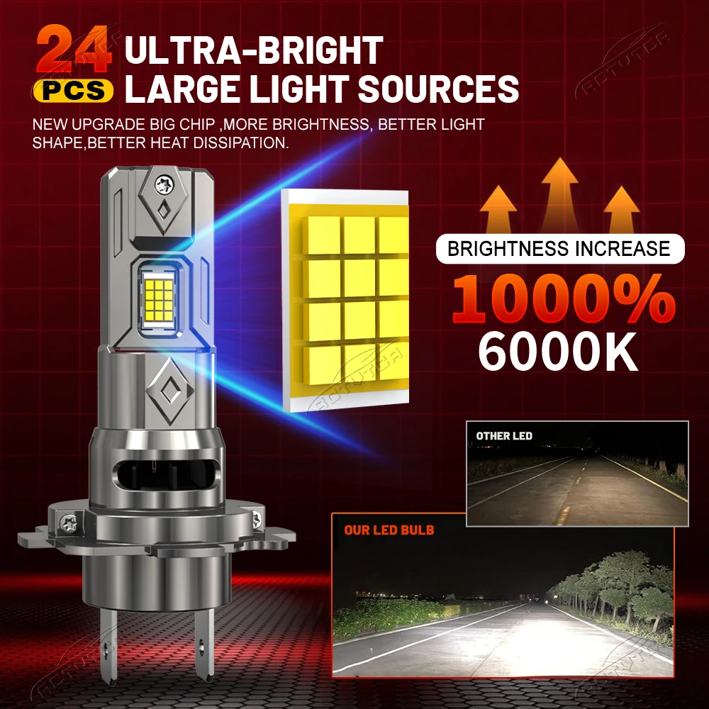 8800W H7 LED Headlight Bulbs 9800000LM For Car 1:1 Mini H7 Led Turbo Automobile Headlamp With Fan 12V White 6000K Plug and Play