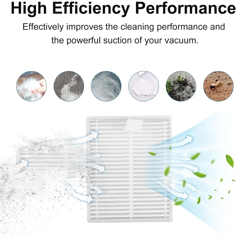 

【24 Hours Sale】Replacement Parts Accessories Kit For Roborock Q7 M5/ Q7 M5+/ Q7 L5 Vacuum Cleaner Main Brush Mop Pad Side Brush