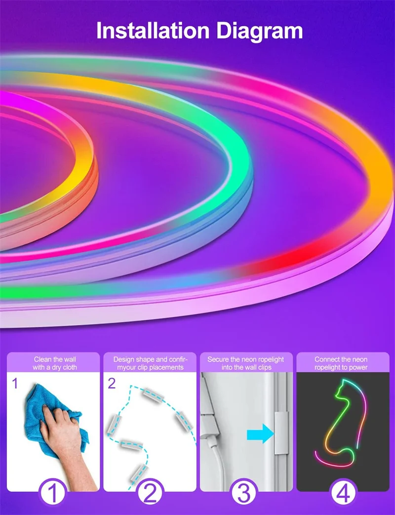 Neon Strip Light Bluetooth Neon Led Strip Lights Smart 1M 2M 3M 5M Waterproof RGBIC Flex Ribbon Led Tape Music Sync