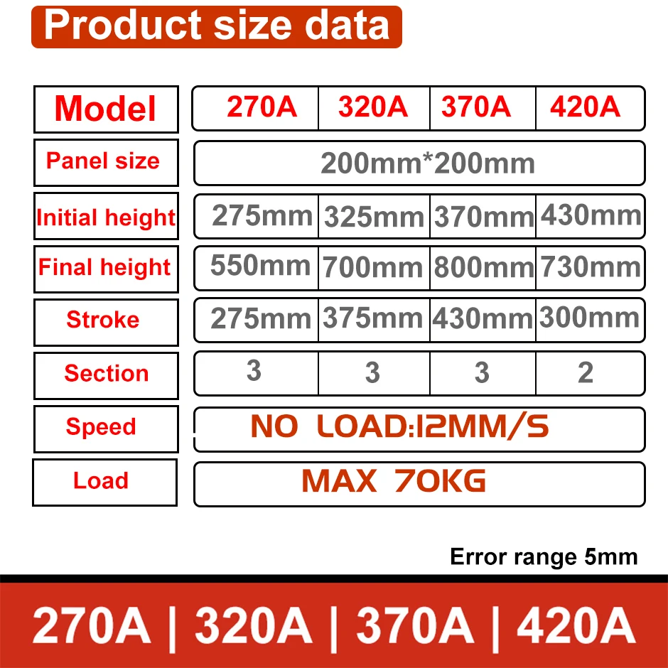 Imagem -04 - Tatami Elétrico Mesa de Elevação Atuador Linear para Laboratório Doméstico Plataforma Elevatória Automática 70kg Carga 12 mm s