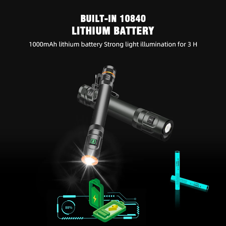 Mini Portable LED Flashlight Built-in Battery Torch With Pen Clip Tail Magnet USB Rechargeable Outdoor Camping Fishing Lantern