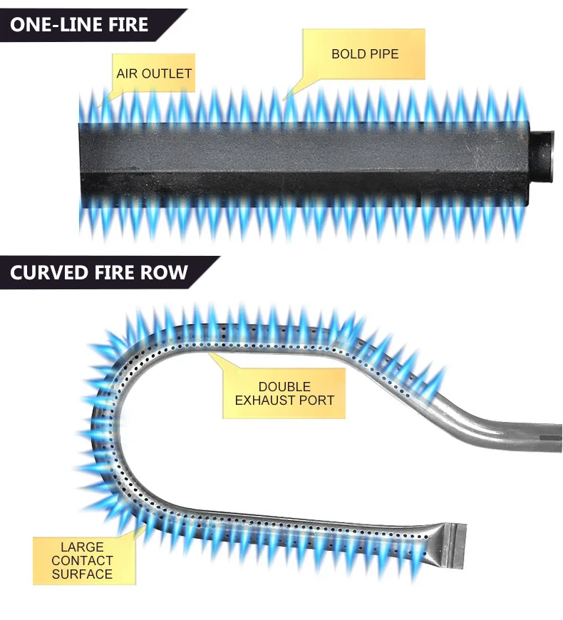 الغاز وجبة خفيفة صانع كرات السمك التجارية المحمولة آلة الأخطبوط آلة الخبز المنزلية آلة تاكوياكي صانع الأخطبوط