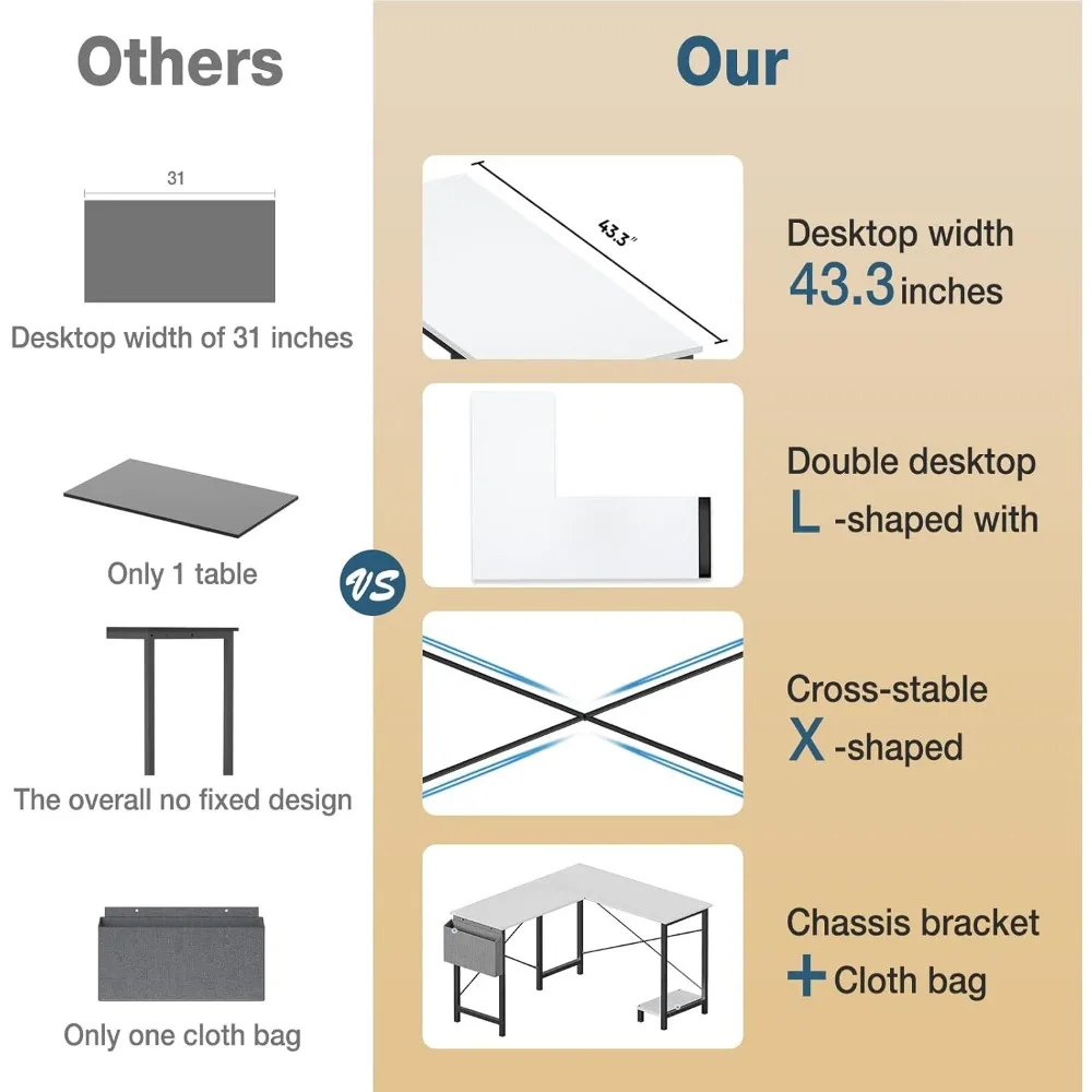 L Shaped Desk Computer Gaming Corner Table 50 Inch Home Office Writing Student Work PC Workstation with Side Storage Bag CPU St