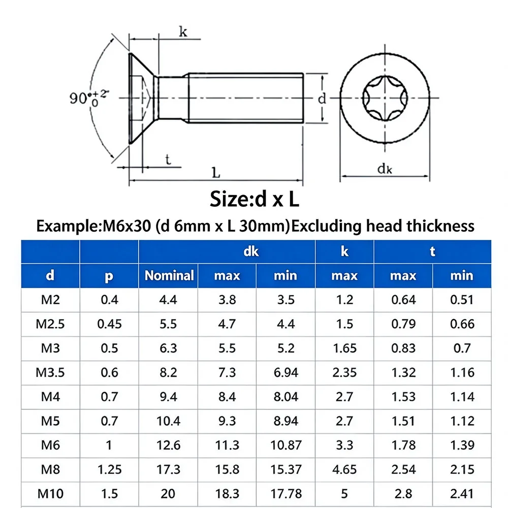DIN7991 304 SS Black Six Lobe Torx Flat Countersunk Head Bolt Hex Socket Bolts Machine Screw