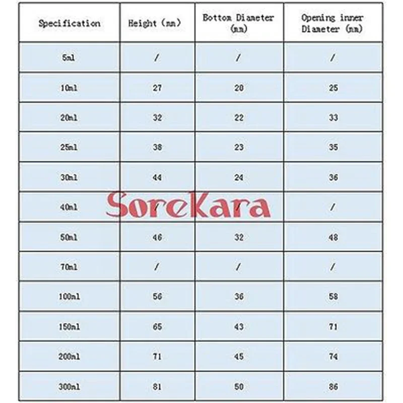 Lab Porcellana 20ml Crogiolo crogiolo In Ceramica Con Coperchio