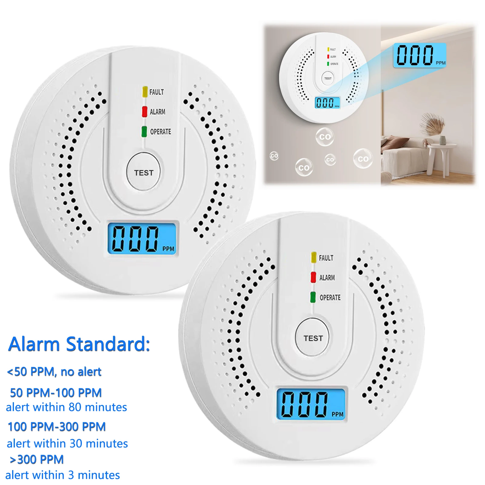 

Carbon Monoxide Detector CO Gas Monitor Alarm Battery Powered CO Sensor Detector with LED Digital Display for Home,Depot Test