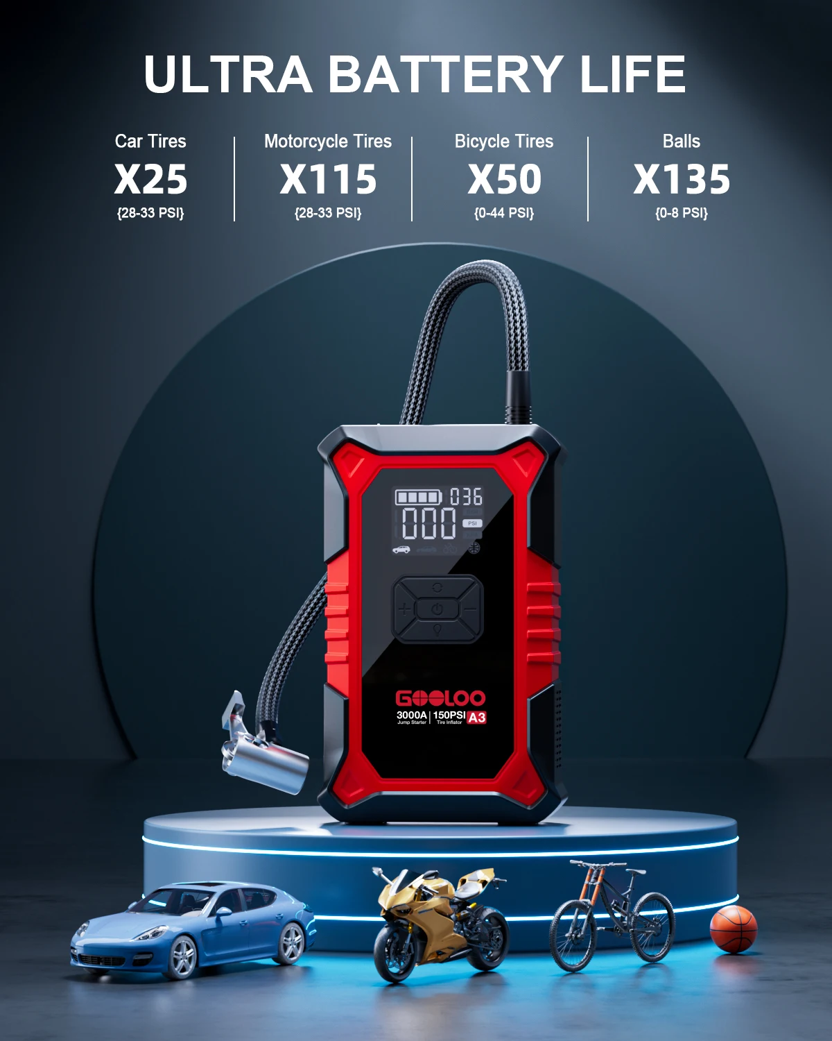 Thumbnail 4 - #5 Best Car Jump Starters to Buy In 2026