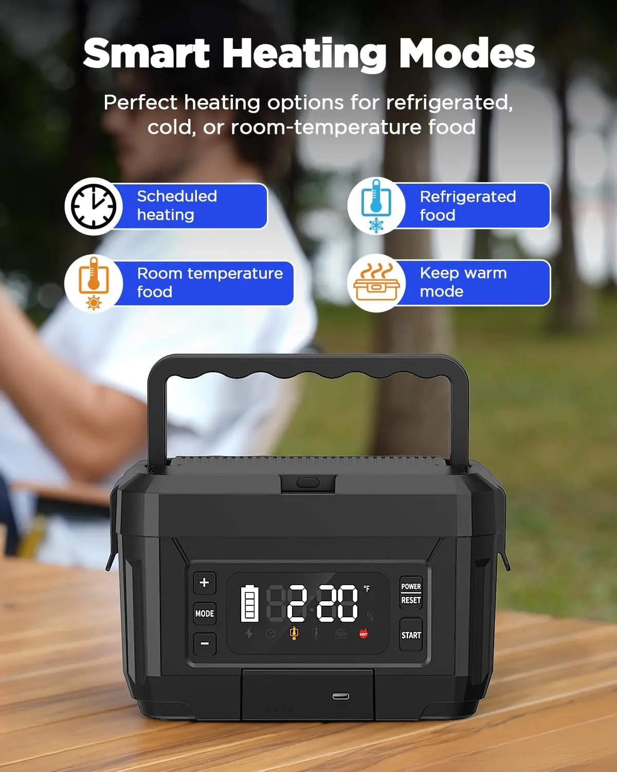 1.2L Self-Heating Lunch Box with 20000mAh Battery, Cordless Portable Food Warmer for Work Travel Office