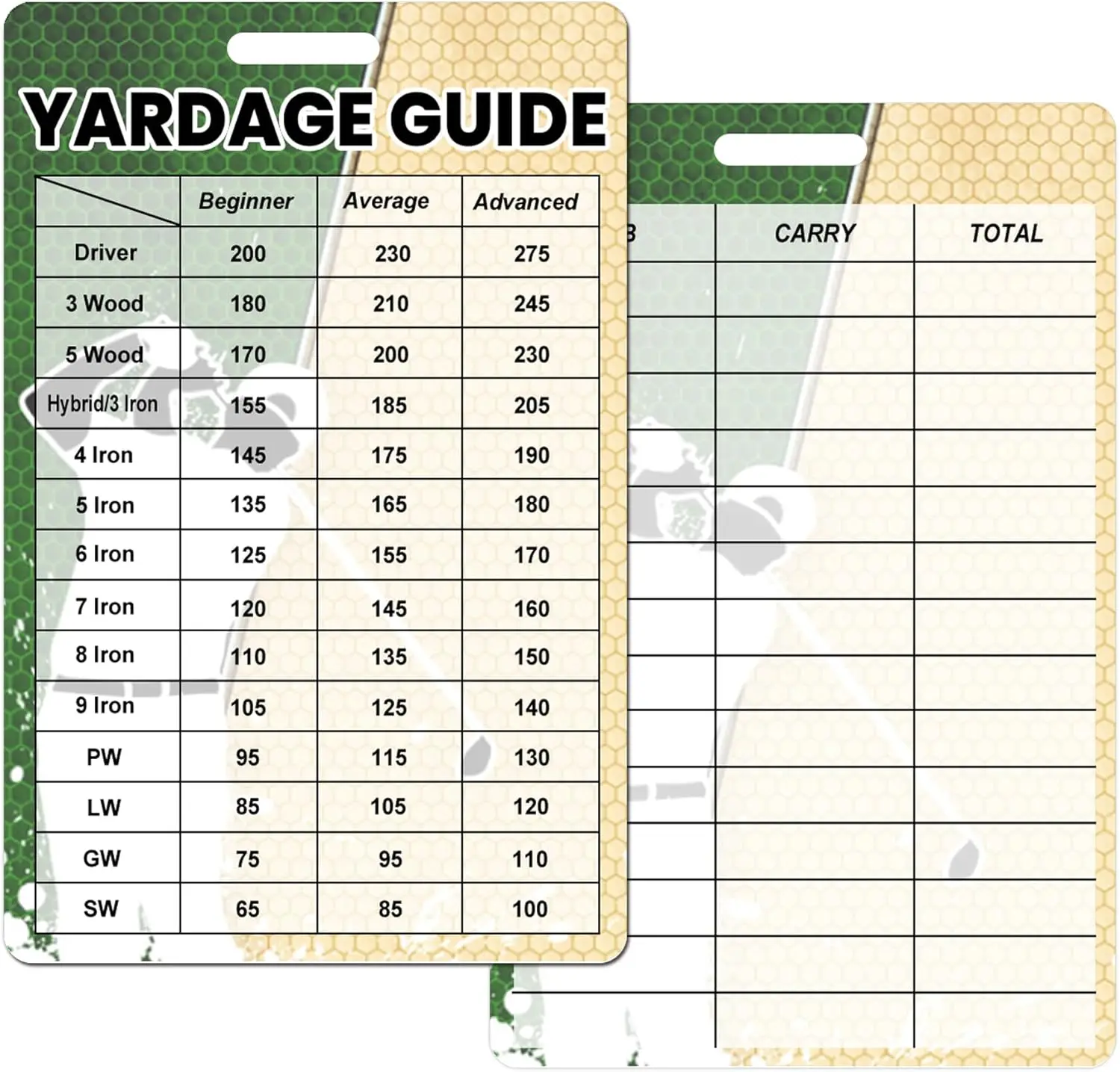 2pcs Golfers Quick Reference Distance Card Golf Club Range Estimation Cheat Sheet Card Golf Club Distance Golf Yardage Guide