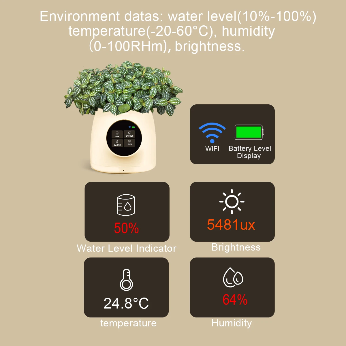 LINCUKOO Tuya Smart AI Blumentopf Gen1 Desktop WiFi-Pflanzgefäß, Erweiterte KI-Sprachsteuerung mit ChatGPT Gemini Tuya Geräteverknüpfung – Detail 10