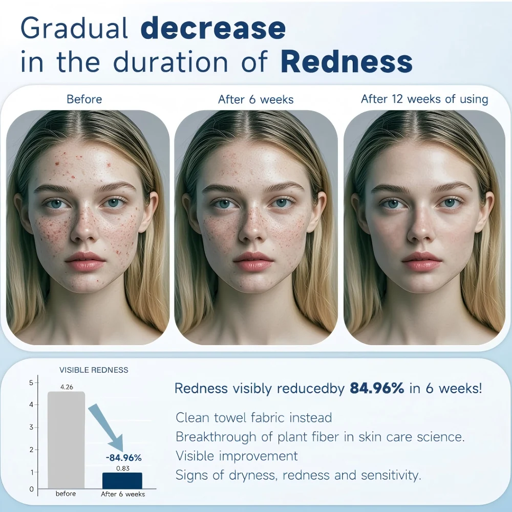 Thumbnail 4 - #14 Latest Makeup Removers Offers