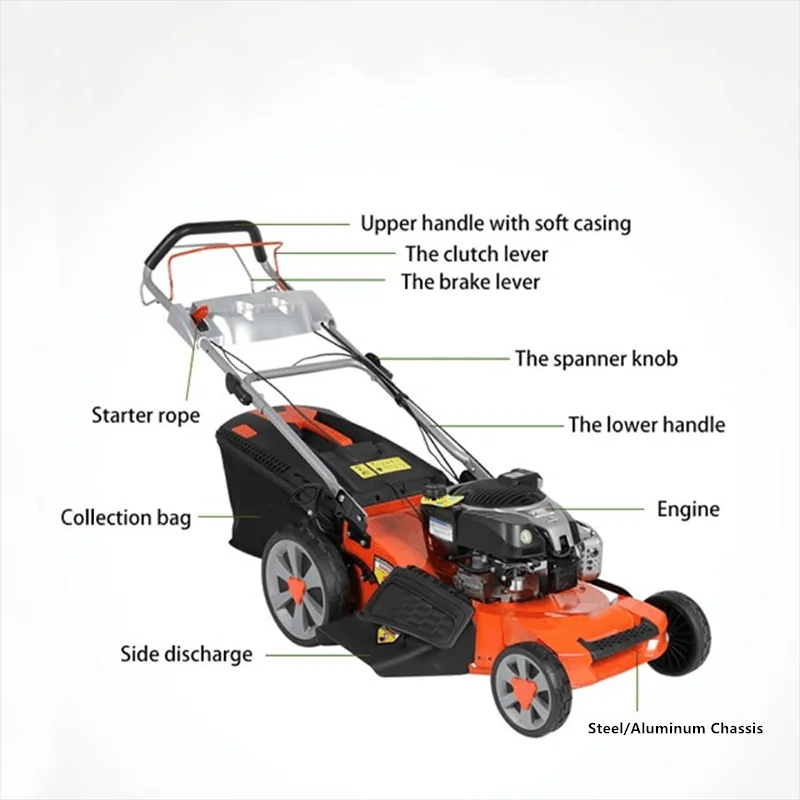 Garden Tools 4-Stroke Self-Propelled Petrol Lawn Mower for Grass Cutting