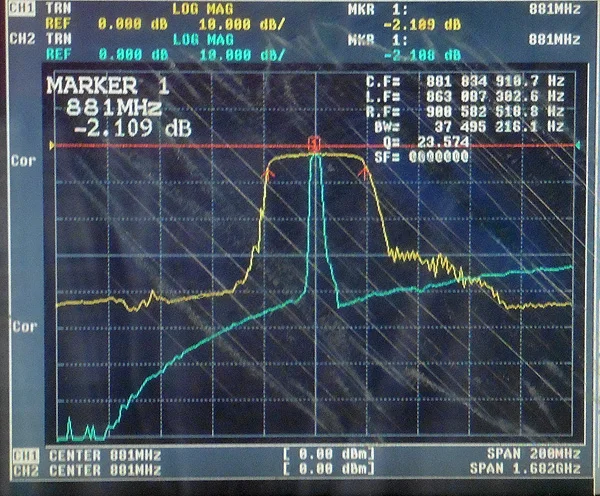 881(868-895)MHz SAW Bandpass Filter for GSM900, 27MHz Bandwidth, SMA Interface