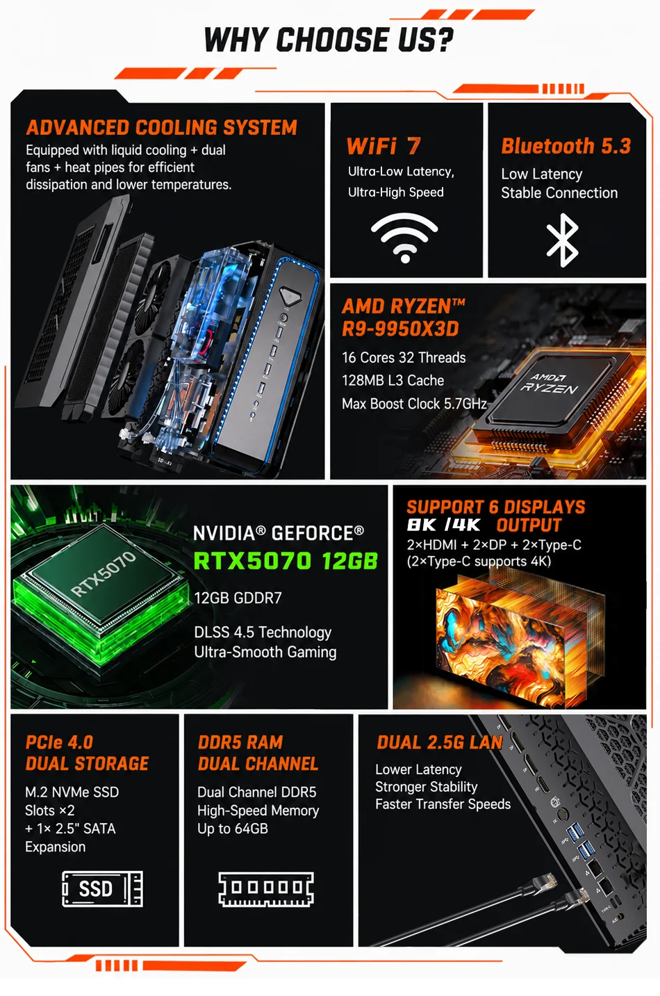 MSECORE Liquid Cooling Gaming PC AMD Ryzen 9 9950X3D RTX5070 Discrete Graphics DDR5 Dual M.2 NVMe SSD WiFi6E BT5.3 2.5G LAN 8K
