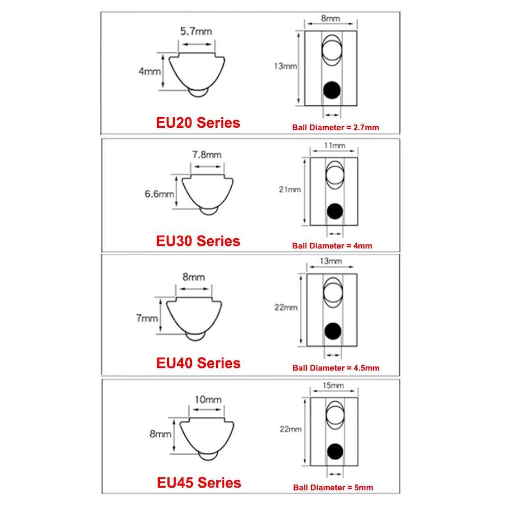 Nakrętki sprężynowe Weiyi M3 M4 M5 M6 M8, półokrągłe, elastyczne, do rowków profilu aluminiowego serii Eu 2020 3030