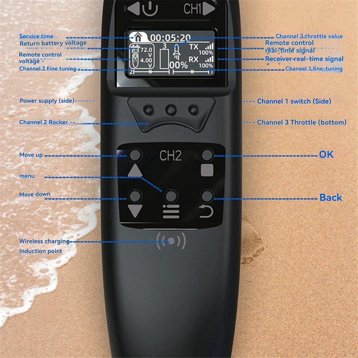 

#79B Automotive Parts & Accessories,W6 2.4g Waterproof Remote Control Electric Skateboard,ABS