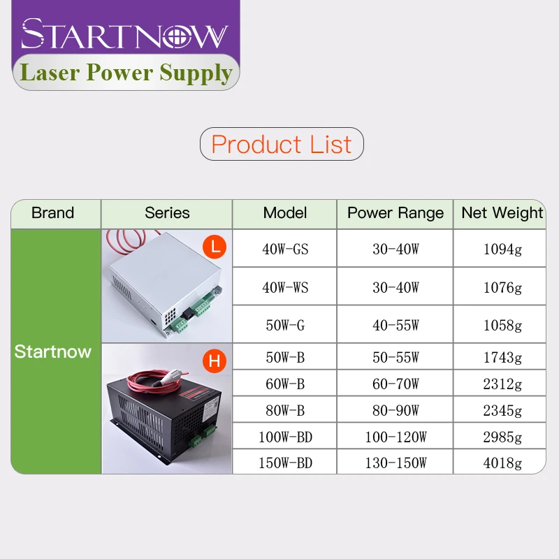 Startnow-Alimentation laser pour machine à graver, découpe de tubes, modèle électrique MYJG 40W-WS/GS, PSU 115V/230V, 30 W-55W, 50W G