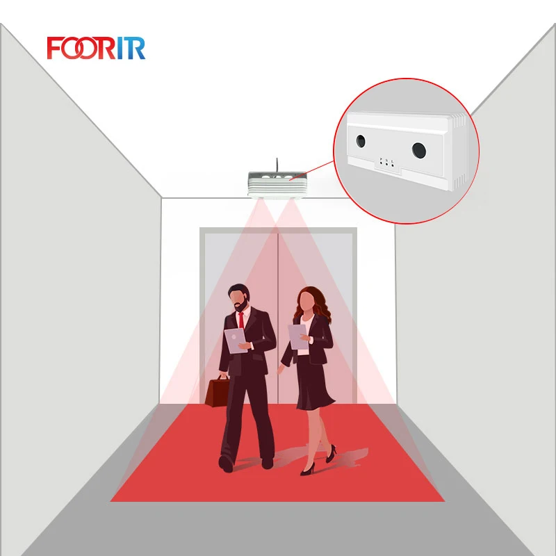 Foorir HX-CCD20 Ai … - image