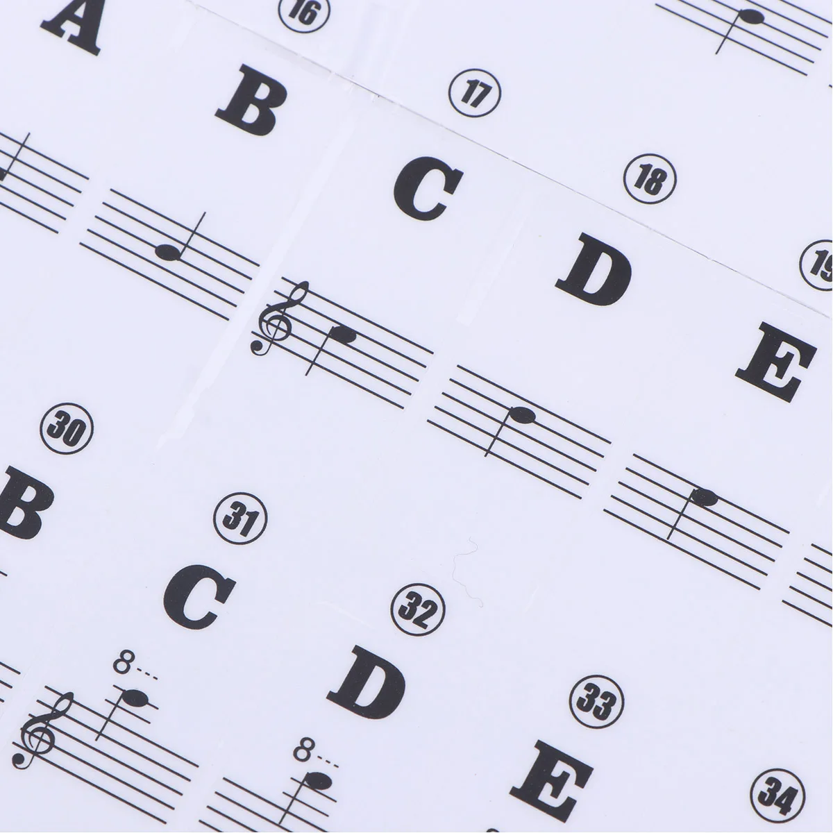 

Piano Keyboard Stickers Transparent Durable Labels For Electronic Organ Beginner Learning Tool Key Notes Clear Print