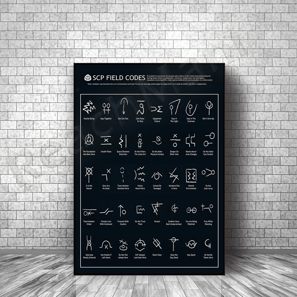 

Safe Contains Protection Domain Code Poster, SCP Domain Code, Wall Art, Decorative Picture Canvas Print