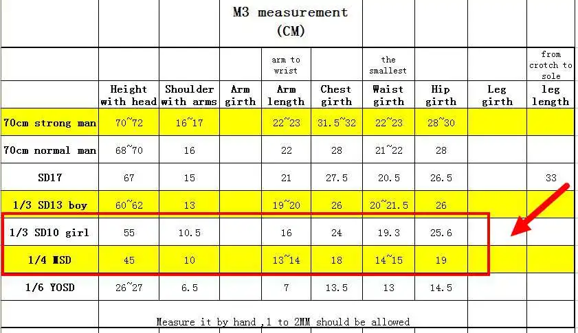 1/3 여성 속옷 브래지어 속옷 정장, 1/4 소녀, aod dod msd bjd 인형, SZ001, SD10