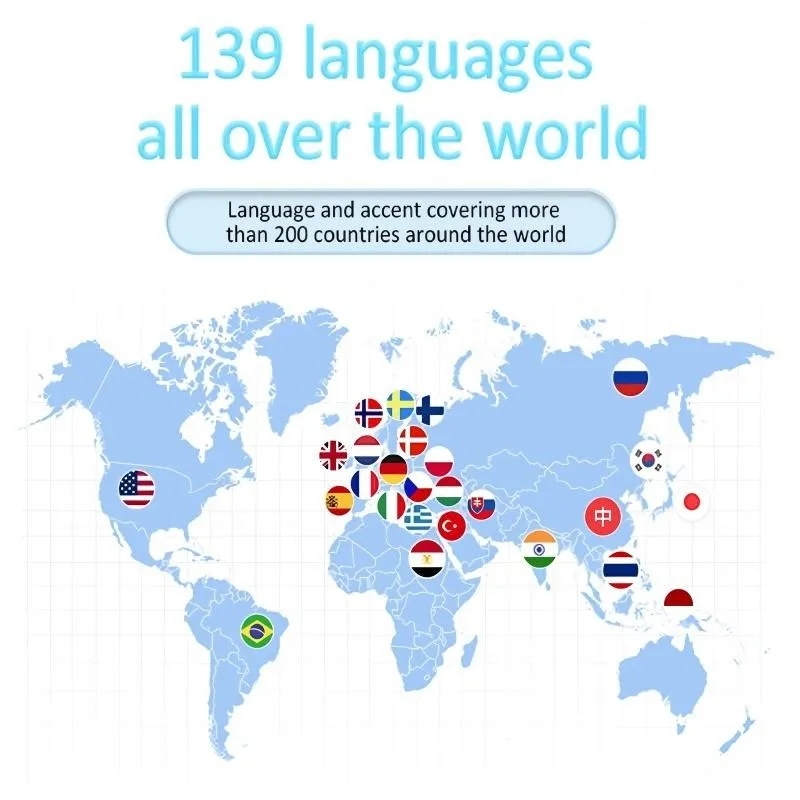 F1A Intelligent Language Translator 2.4-inch Screen Supports Photo Recording Translation 18 Offline Translations for Travel