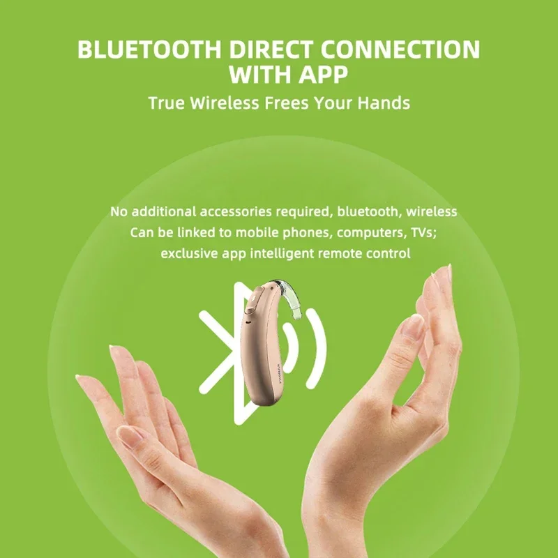 Phonak Bte Recharge…