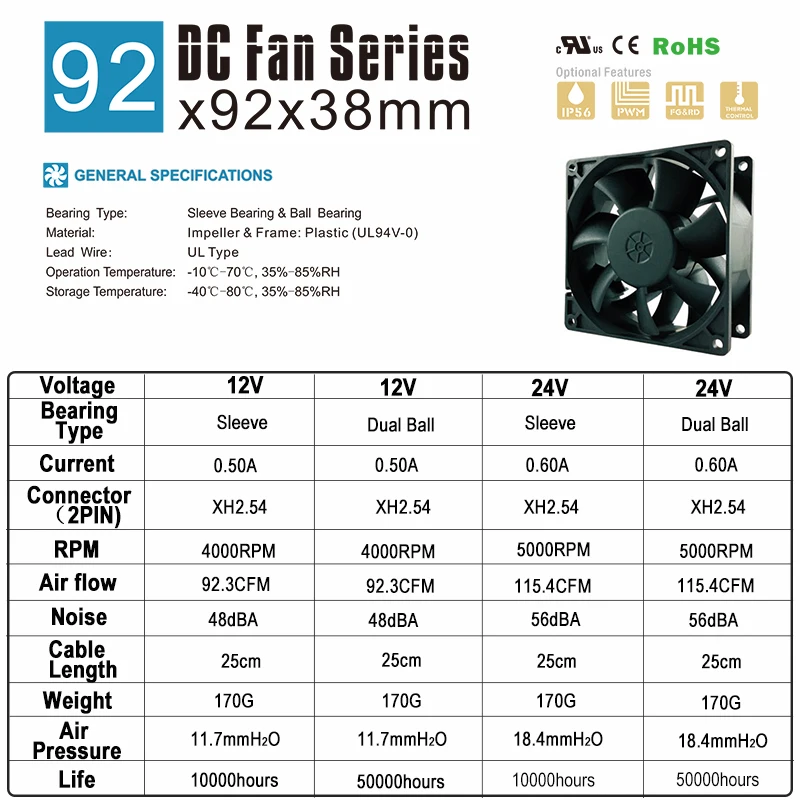 cabinets fan 92mm SXDOOL 9238 DC 12V 24V 92MM 90mm Dual Ball Bearing 92x92x38mm Powerful DC Brushless axial Cooling Fan 2-pin