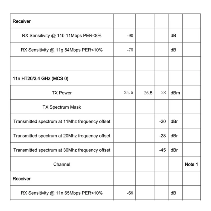 L72A-AR9271 150M 무선 네트워크 카드 모듈 고전력 USB 무선 네트워크 카드 Wifi 수신기 슈퍼 장거리