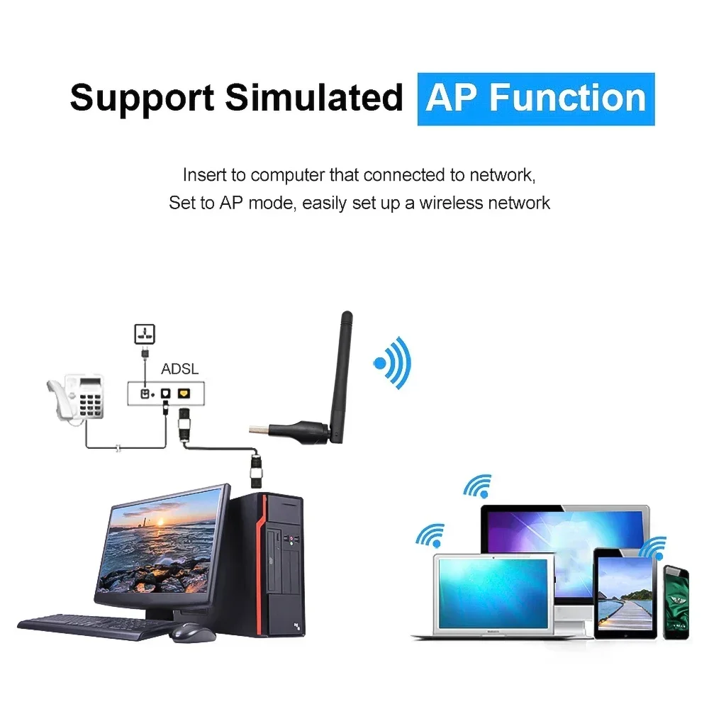 Adattatore di rete piccolo USB per scheda chip wireless RT8188 da 150 M con antenna WIFI per computer