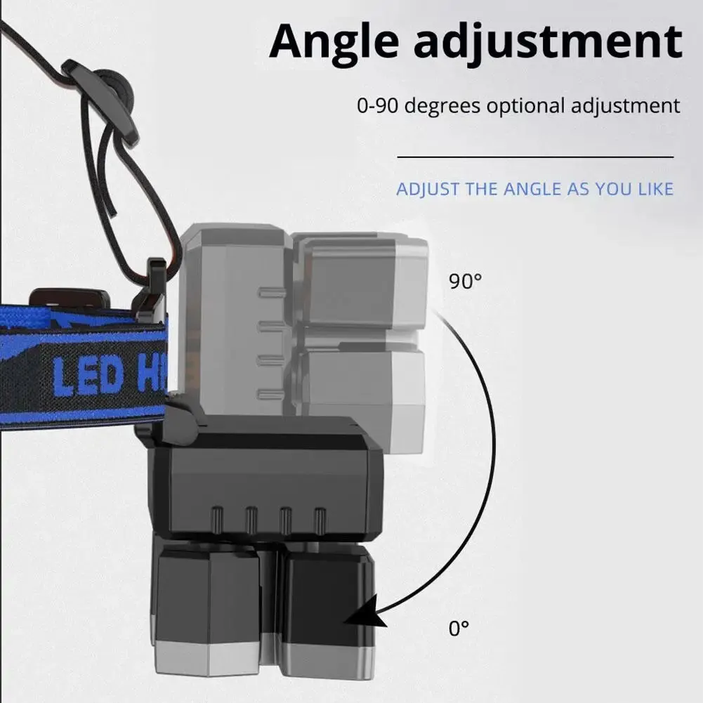 5LED ไฟฉายคาดศีรษะสำหรับตกปลาแบบชาร์จไฟหัวไฟฉายด้านหน้าแบบชาร์จไฟ USB ได้พกพาได้กลางแจ้งแบบพกพา