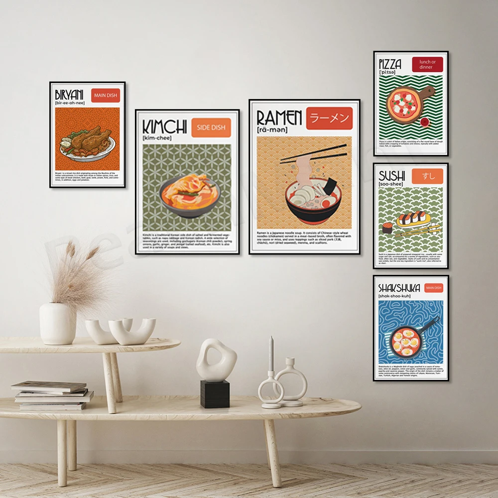 Types of Sushi, Japanese Ramen, Italian Pizza, Carbonara, Pesto Alla Genovese, Kimchi, Shakshuka Definition, Kitchen Food Poster