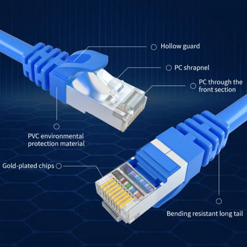 Cable Ethernet azul Compatible con Cat 5/5e/6, alta calidad, alta velocidad con 2 conectores Rj45 para enrutador de ordenador portátil, Cable de red
