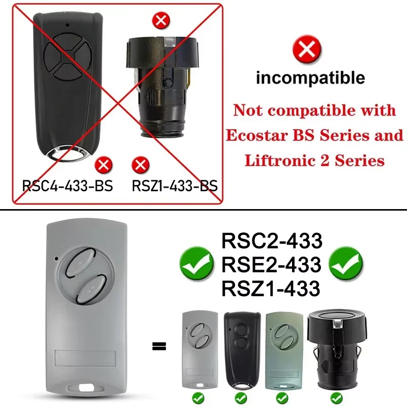 2025 Newest For ECOSTAR  RSC2 RSE2 RSZ1 433 MHz Garage Door Opener ECOSTAR RSE2 RSC2 RSZ1 RSE2-433 Electric Gate Remote Control