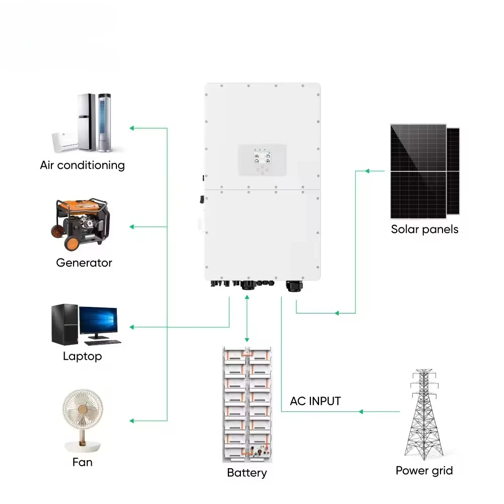 Conch Complete All in One 30KW 50KW Commercial Hybrid Solar Power System, Home Solar System with Lithium Battery