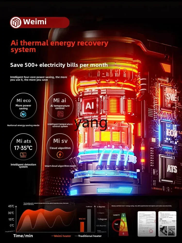 CX domácnost energy-saving artefakt grafenu ohřívač ohřev žití pokoj celý dr. house velký areál