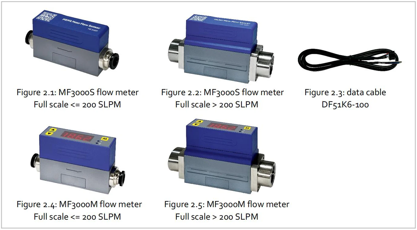MF3000M Mini-Gas-Durchflusssensor Messbereich 0-1500SLPM Klemmverbindung mit Durchflussschalter – Detail 6
