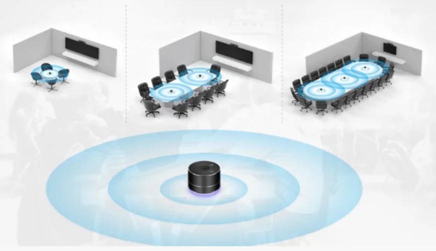 DP-GX15 Video Conference Distributed Wireless Mic&Speaker Speakerphone System