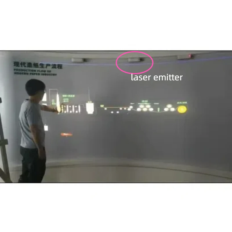 Finger Touch Large Screen Interactive Projection Whiteboard Portable Electronic Whiteboard System For Classroom Training