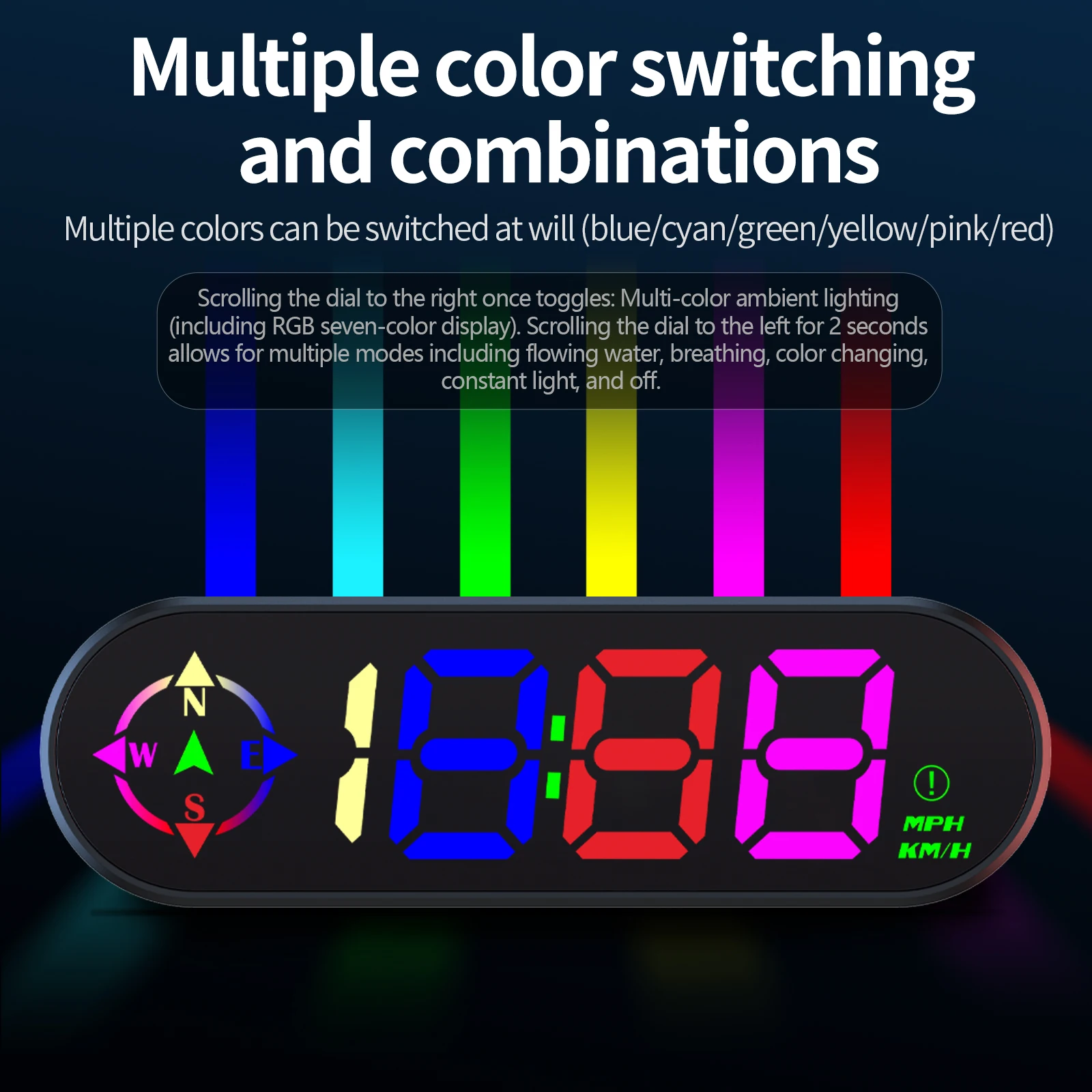 Car GPS HUD Vehicle Speed Head Up Display Time Single Travel Compass Display Car Meter for All Car Speed Gauge Overspeed Alarm