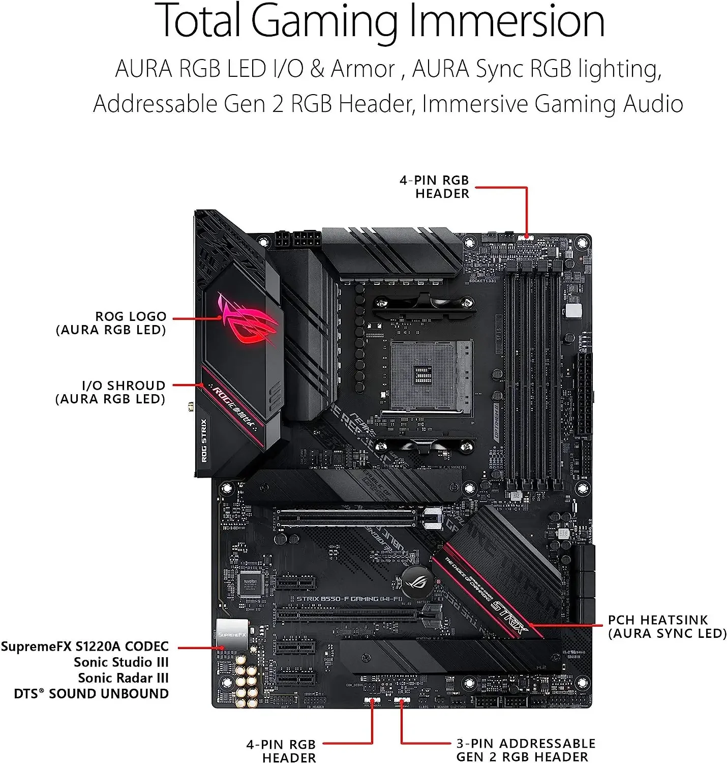 B550 Motherboard ASUS STRIX B550-F GAMING WI-FI AMD AM4 Motherboard DDR4 128GB support Ryzen 5600  4100  3600  5700 3900 cpu M.2