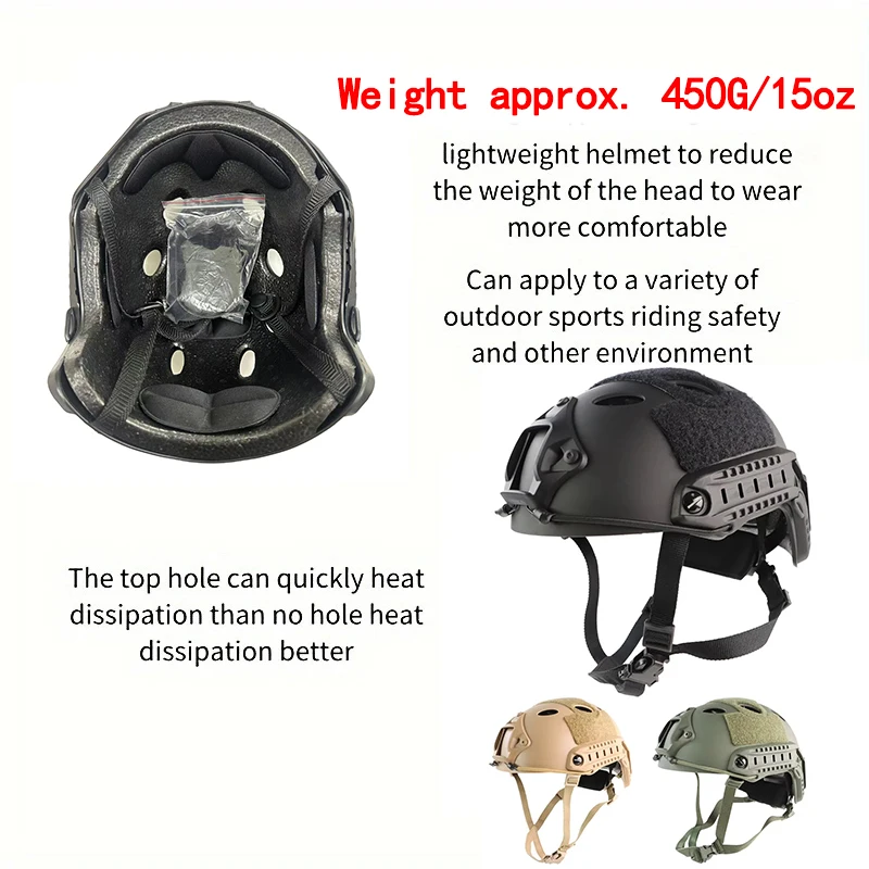 Fast Pj Protective … - image