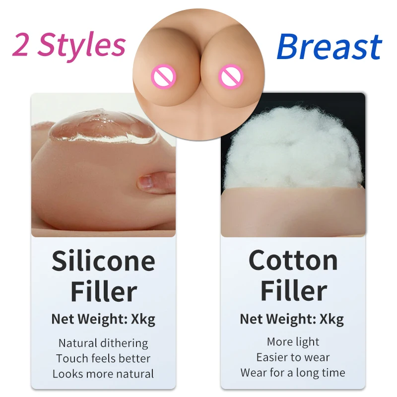 Crossdressing Silicone Realistic Bodysuit Male To Female Fake Breast Form Vagina For Crossdresser Transgender Drag Queen Cosplay