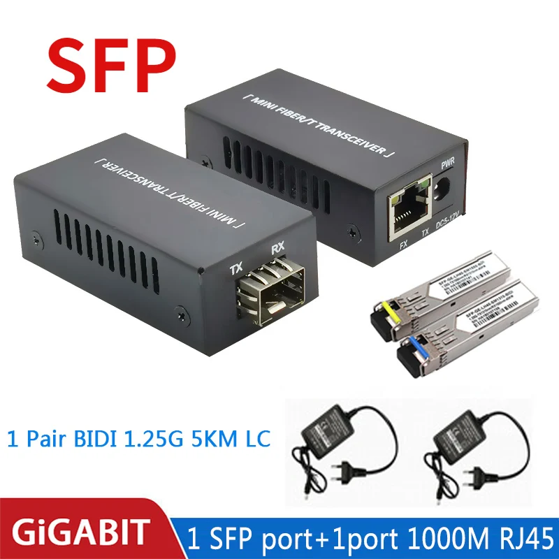 Variant: 1pair iron SFP power