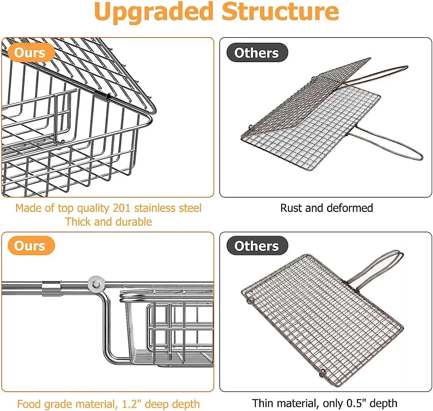 Barbecue basket fish barbecue basket anti-rust stainless steel barbecue basket suitable for meat, steak and shrimp outdoor barbe