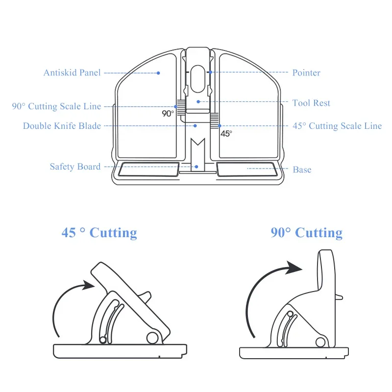 Imagem -06 - Cortador Bevel para Faça Você Mesmo Photo Frame 90 ° Cortador de Avião 45 ° Corte Bevel Modelo de Ferramentas de Construção Painel de Corte de Suprimentos