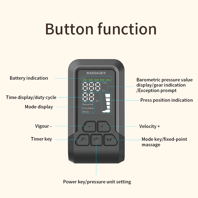 آلة تدليك لاسلكية بضغط الهواء بالكامل للساق، أحذية استعادة الدورة الدموية العلاجية، جهاز تدريب متسلسل احترافي